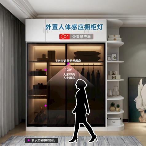 外置人體感應櫥柜燈/衣柜燈