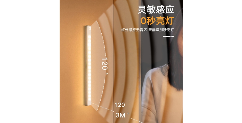 人體感應櫥柜燈